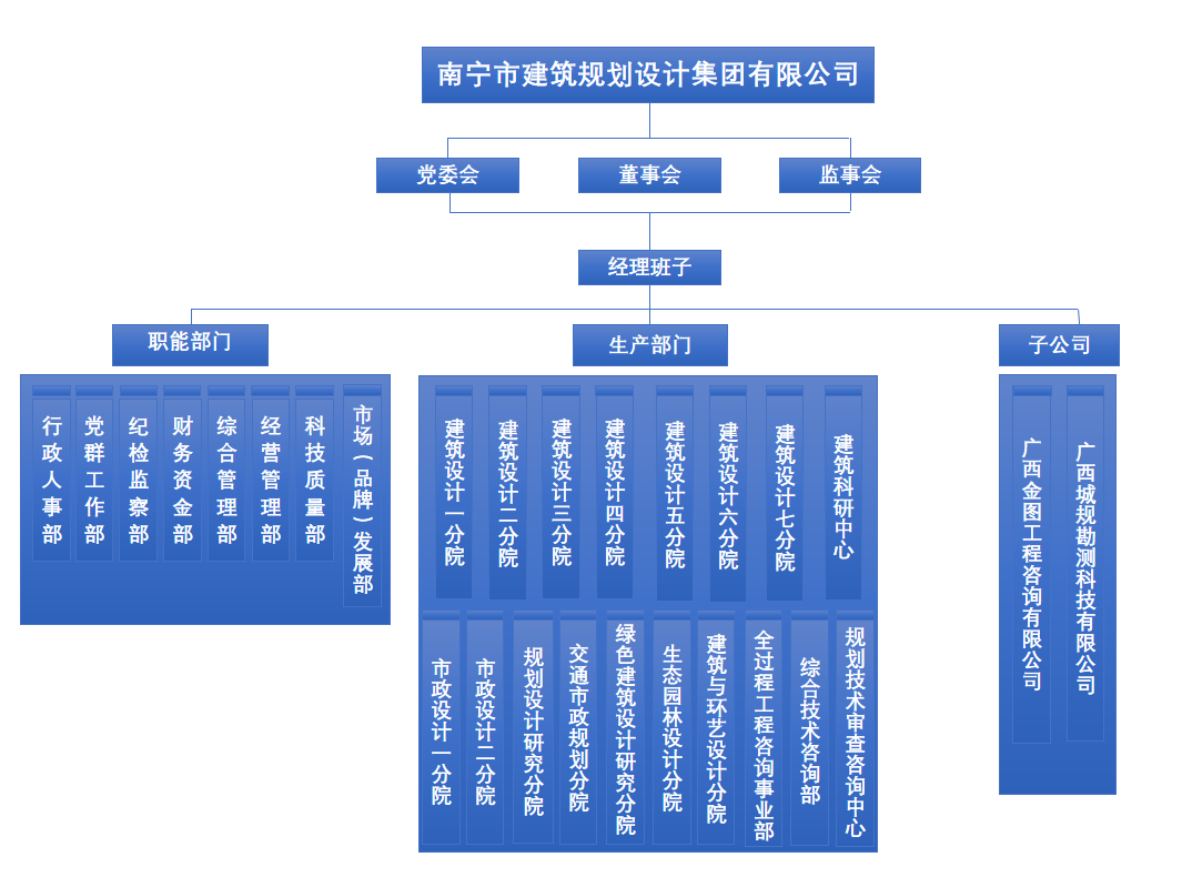 豪门国际(中国)最新官方网站